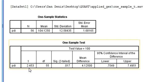 spss t value